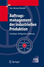 Auftragsmanagement der industriellen Produktion