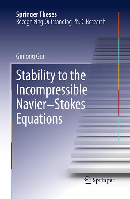 Stability to the Incompressible Navier-Stokes Equations