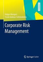 Corporate Risk Management