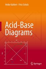 Acid-Base Diagrams