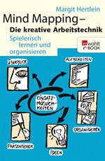 Mind Mapping: Die kreative Arbeitstechnik