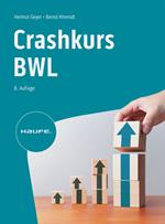 Crashkurs BWL