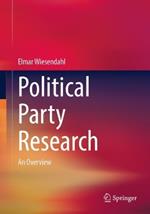 Political Party Research: An Overview