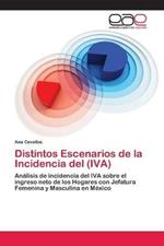 Distintos Escenarios de la Incidencia del (IVA)