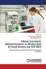 Metal Contents Determination in Water, Soil & Food Grains by ICP-OES
