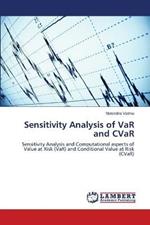 Sensitivity Analysis of VaR and CVaR