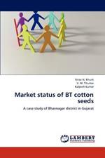 Market Status of BT Cotton Seeds