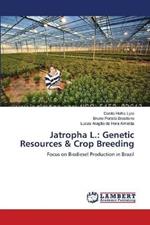 Jatropha L.: Genetic Resources & Crop Breeding