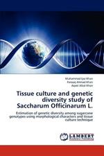 Tissue culture and genetic diversity study of Saccharum Officinarum L.