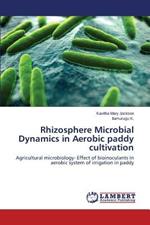 Rhizosphere Microbial Dynamics in Aerobic paddy cultivation