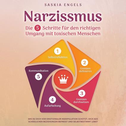 Narzissmus – Die 5 Schritte für den richtigen Umgang mit toxischen Menschen: Wie du dich vor emotionaler Manipulation schützt, dich aus toxischen Beziehungen befreist und selbstbestimmt lebst