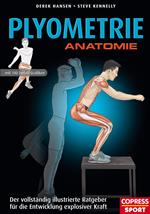 Plyometrie Anatomie