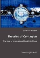 Theories of Contagion- The Role of International Portfolio Flows