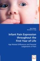 Infant Pain Expression throughout the First Year of Life