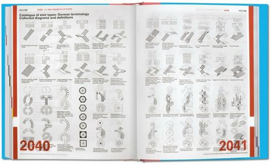 Elements of architecture - Rem Koolhaas - 4