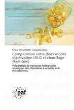 Comparaison entre deux modes d'activation (M.O et chauffage classique)