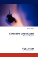 Concentric Circle Model