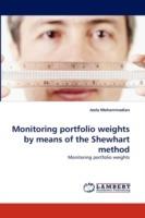 Monitoring portfolio weights by means of the Shewhart method
