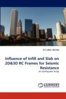 Influence of Infill and Slab on 2D