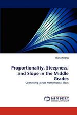 Proportionality, Steepness, and Slope in the Middle Grades