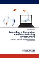 Modelling a Computer-mediated Learning Infrastructure