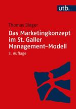 Das Marketingkonzept im St. Galler Management-Modell