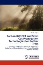 Carbon BUDGET and Stem Cut Propagation Technologies for Rubber Trees