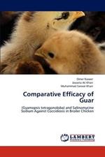 Comparative Efficacy of Guar