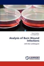 Analysis of Burn Wound Infections