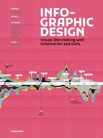 Infographic Design: Visual Storytelling with Information and Data