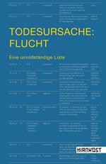 Todesursache: Flucht