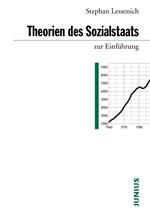 Theorien des Sozialstaats zur Einführung