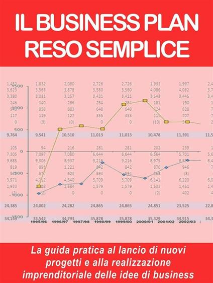 Il business plan reso semplice. La guida pratica al lancio di nuovi progetti e alla realizzazione imprenditoriale delle idee di business - Stefano Calicchio - ebook