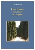 Idea e dramma dell'infinito in Leopardi