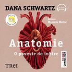 Anatomie