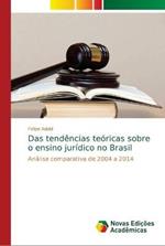 Das tendencias teoricas sobre o ensino juridico no Brasil