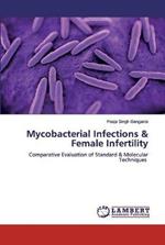 Mycobacterial Infections & Female Infertility