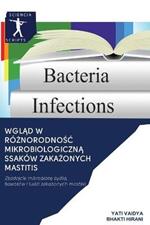 Wglad w roznorodnosc mikrobiologiczna ssakow zakazonych Mastitis