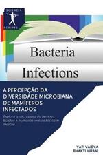 A percepcao da Diversidade Microbiana de mamiferos infectados