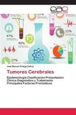 Tumores Cerebrales