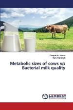 Metabolic sizes of cows v/s Bacterial milk quality