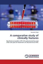 A comparative study of clinically features