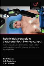 Rola bialek jedwabiu w zastosowaniach biomedycznych