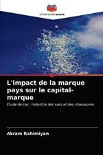 L'impact de la marque pays sur le capital-marque