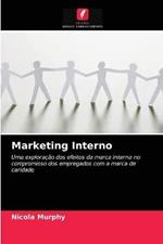 Marketing Interno