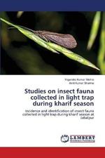 Studies on insect fauna collected in light trap during kharif season