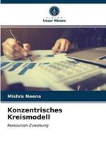 Konzentrisches Kreismodell