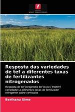 Resposta das variedades de tef a diferentes taxas de fertilizantes nitrogenados