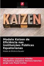 Modelo Kaizen de Eficiencia nas Instituicoes Publicas Equatorianas