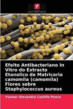 Efeito Antibacteriano In Vitro do Extracto Etanolico de Matricaria camomila (camomila) Flores sobre Staphylococcus aureus
